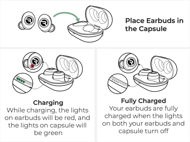 raycon earbuds case not charging